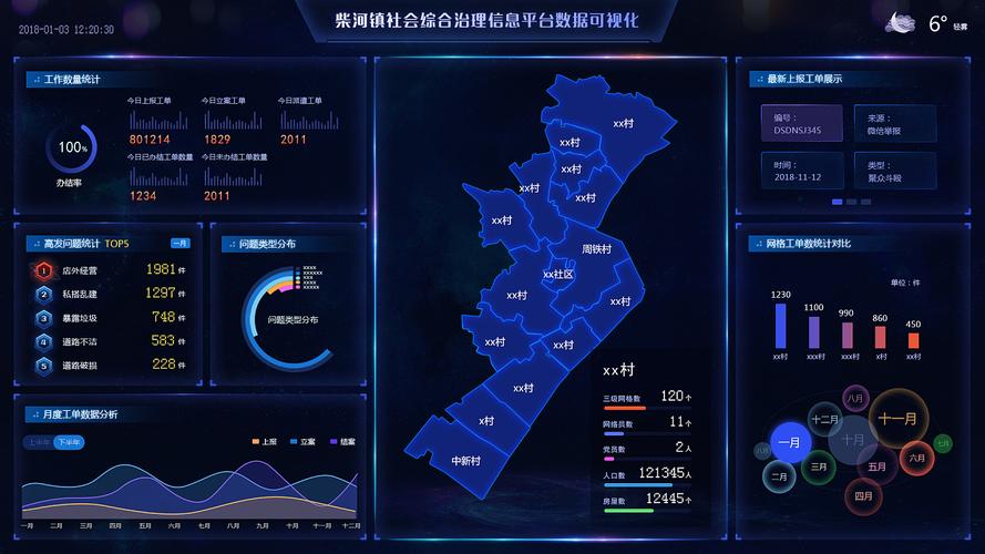 港融大数据平台是什么？港融大数据平台包含什么内容？