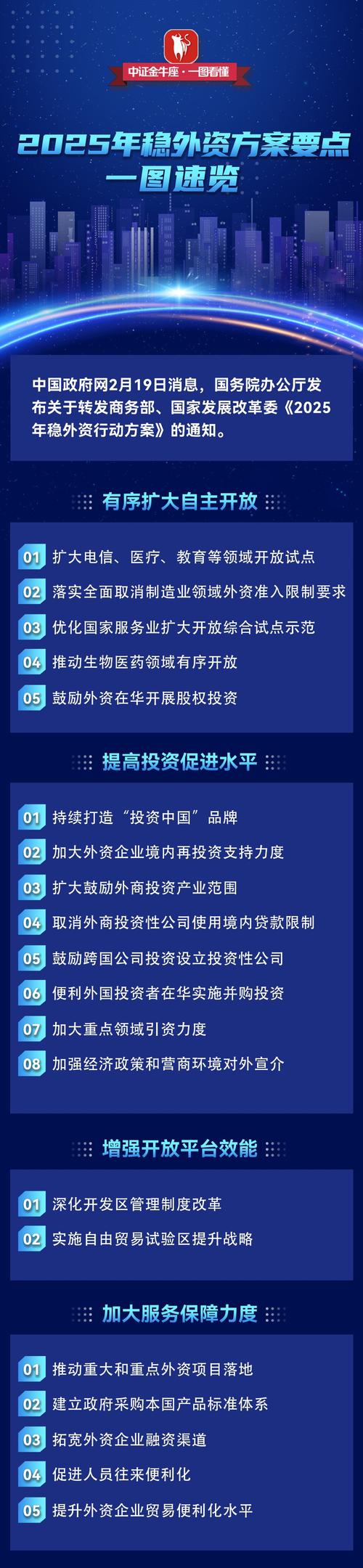 一系列稳投资政策举措密集出台