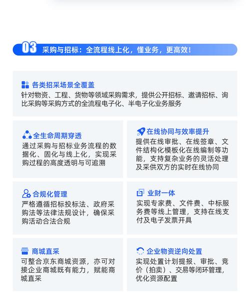 工业品电商平台有哪些?十大工业品采购平台介绍