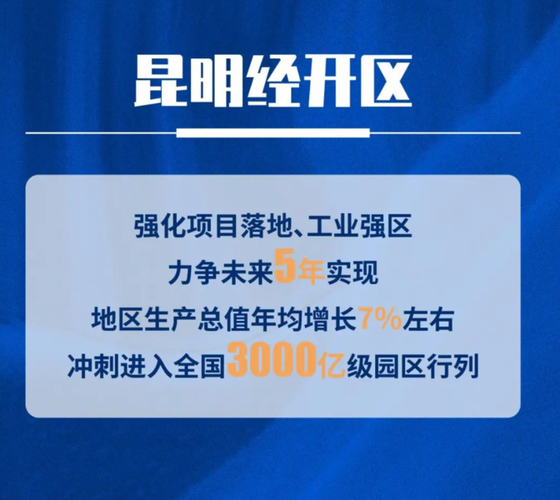 云南出台举措加快自贸区建设