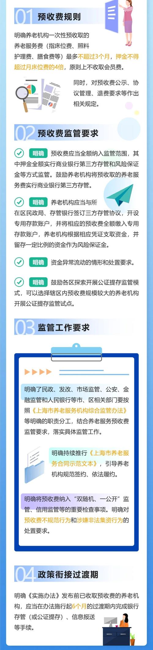 这些新规、国家标准今天起开始实施