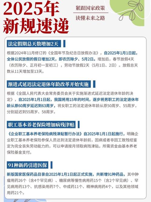 这些新规、国家标准今天起开始实施