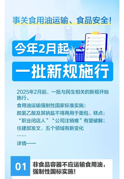 这些新规、国家标准今天起开始实施