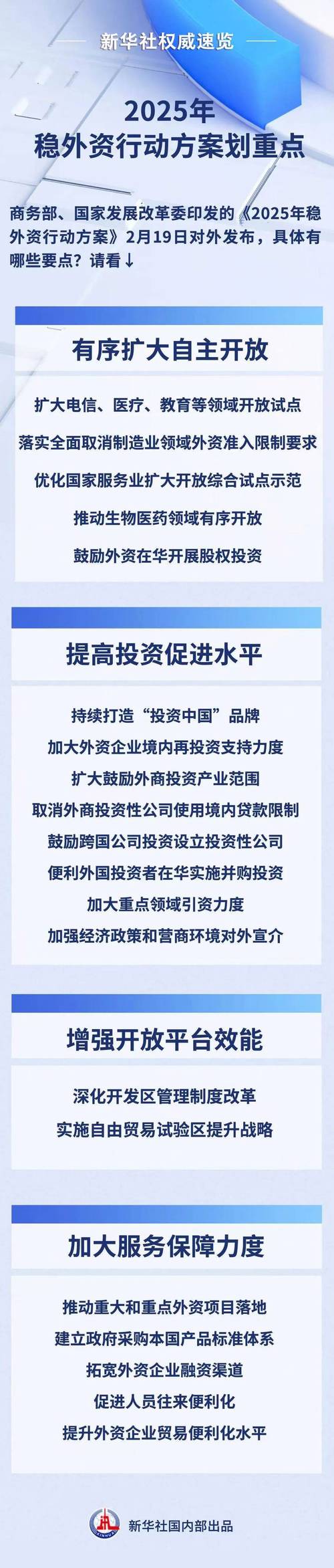 政策点“金”稳外贸