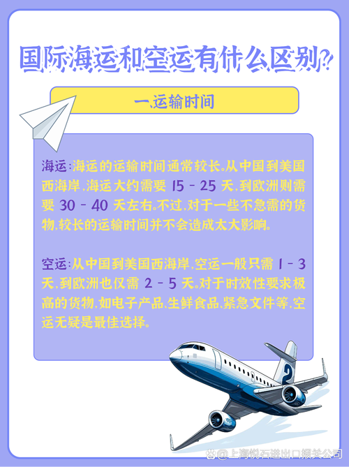 国际干线运输是什么意思？国际干线运输的特点