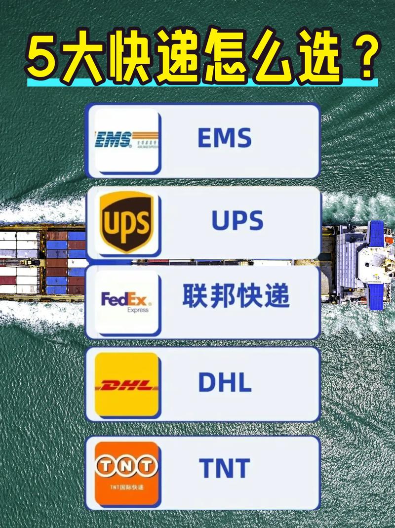 国际快运公司有哪些？（国际快递公司大全）
