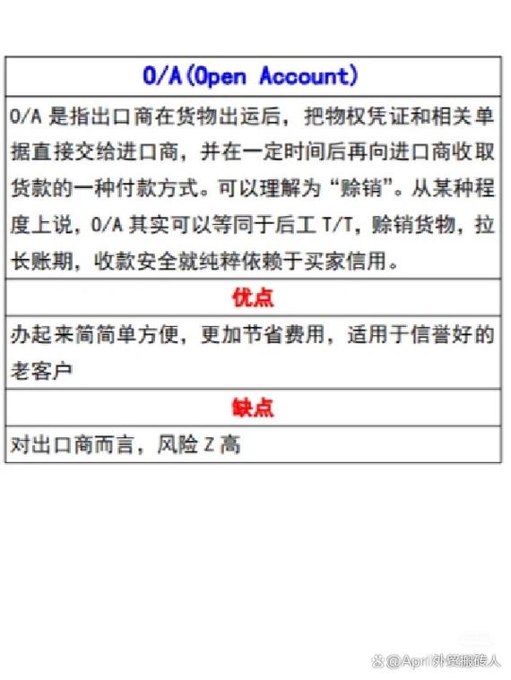 国际贸易支付方式都有哪几种？支付工具和支付方式的区别