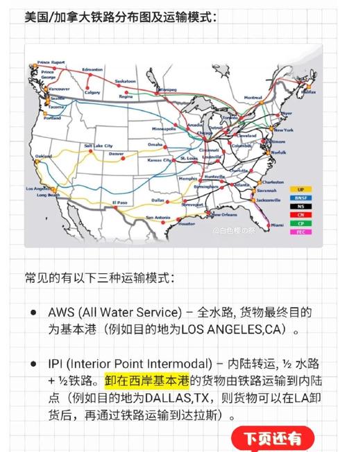 国际铁路运输的特点有哪些？分享国际铁路运输的五大特点