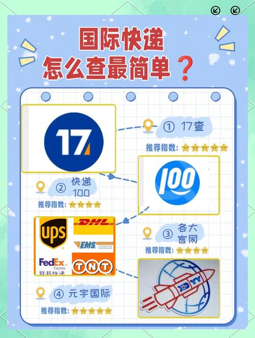 国际物流单号查询平台（跨境物流查询最常用的6大网站）