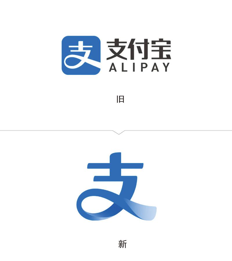国际支付宝是什么国际版支付宝跟国内的区别是什么？