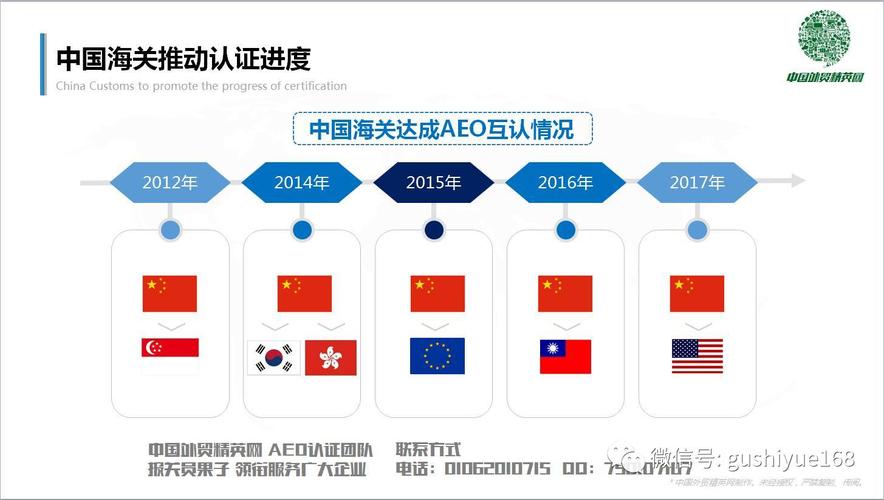 中国与南非实现海关AEO互认  高级认证企业出口南非更便利更高效