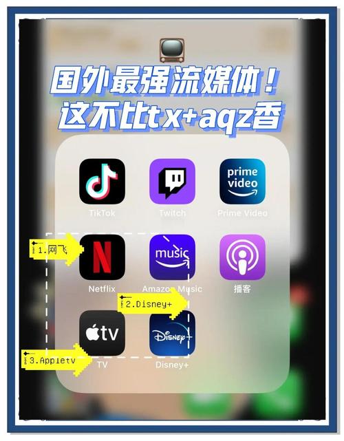 国外短视频软件哪个最火？国外常用短视频平台推荐