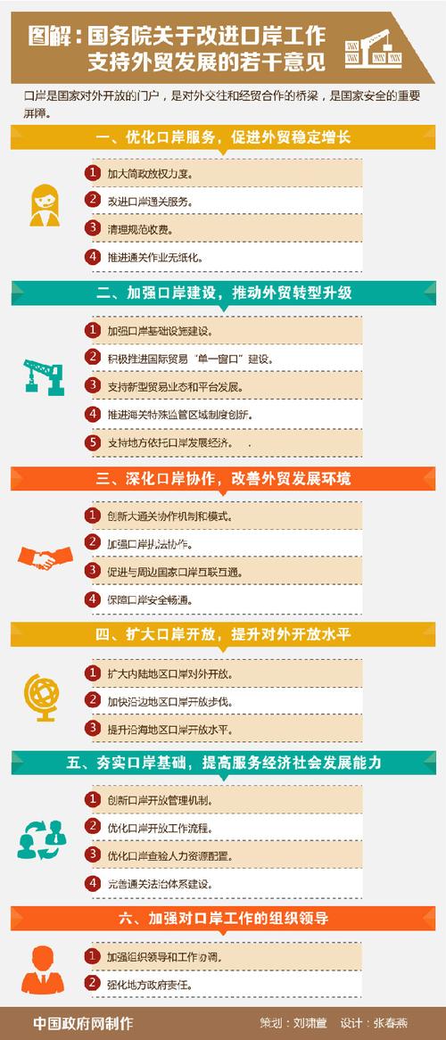着力稳外贸，国务院这些判断和部署有深意