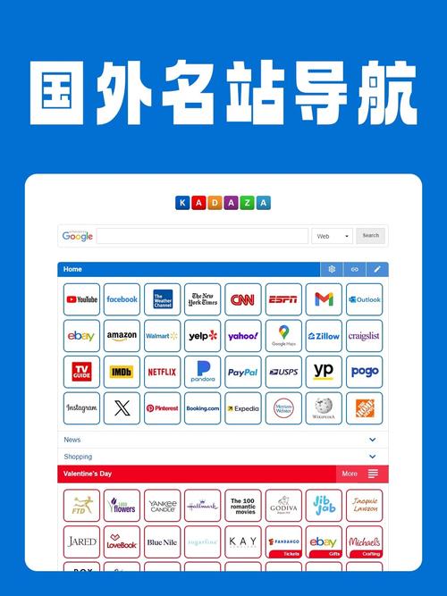 国外媒体平台有哪些网站？国外最受欢迎的10个网站