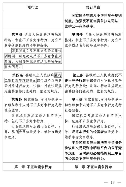 最高法将加强反垄断和反不正当竞争审判 研究起草相关司法解释