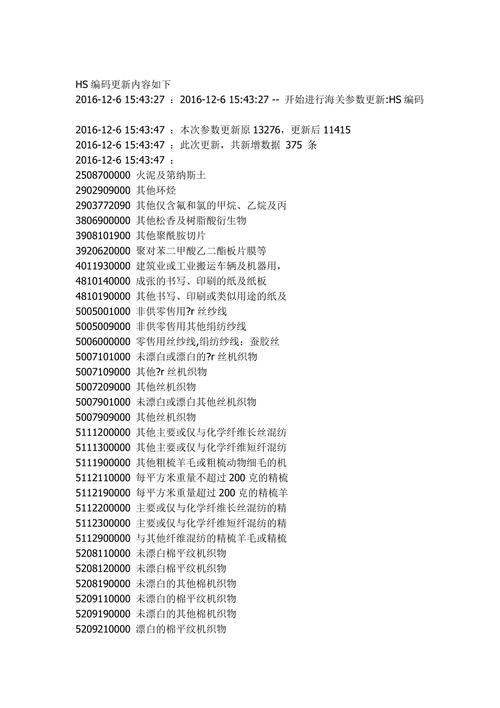 海关HS编码指的是什么？HS编码和各国海关编码的区别