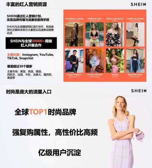 SHEIN推出“潮流趋势店铺” 满足个性化穿搭需求