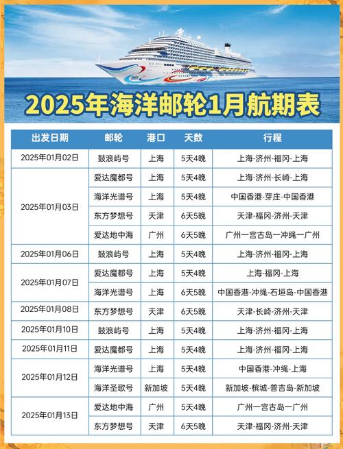 海运物流信息查询（国际海运船期查询官网）