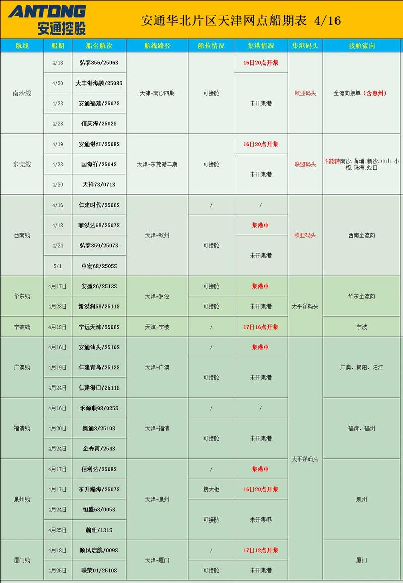 海运物流信息查询（国际海运船期查询官网）