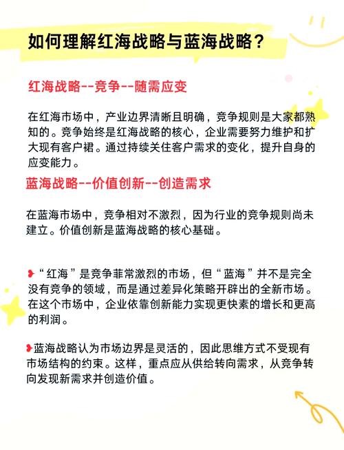 红海市场和蓝海市场是什么意思？解析红海市场和蓝海市场的区别