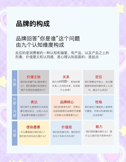 话题营销是什么意思？话题营销和事件营销的区别？