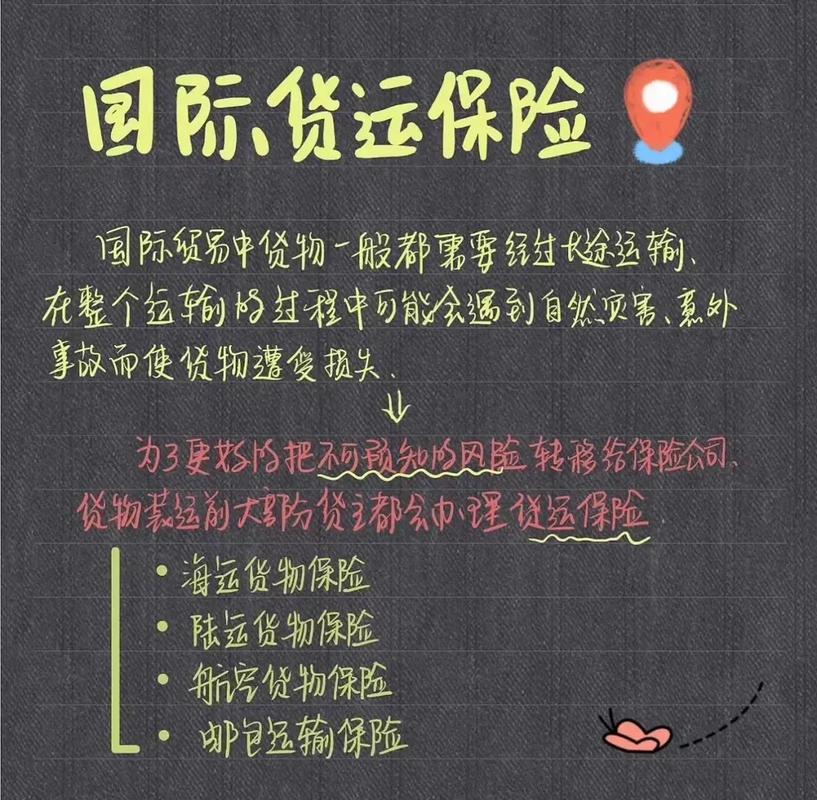 货物运输保险的特点有哪些？解析货物运输险的五大特点