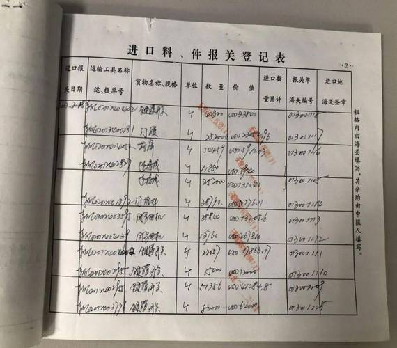 加工贸易手册是什么？加工贸易手册适用范围