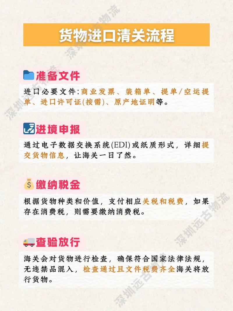 进口货物报关清关流程有哪些？进口清关代理的作用及注意事项