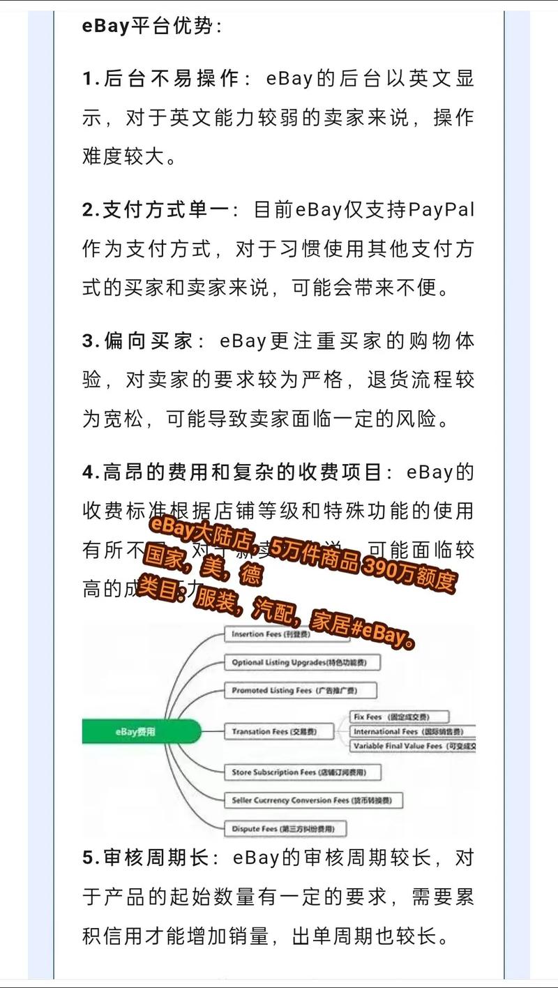 开ebay店铺需要什么条件？盘点ebay开店资料有哪些？