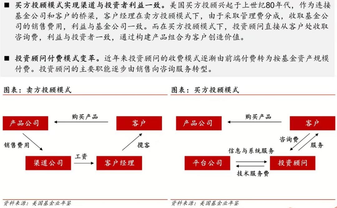 开证行是买方还是卖方 开证行详细介绍