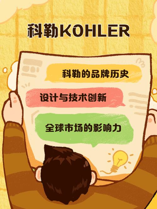 科勒公司简介（科勒公司品牌历史介绍）