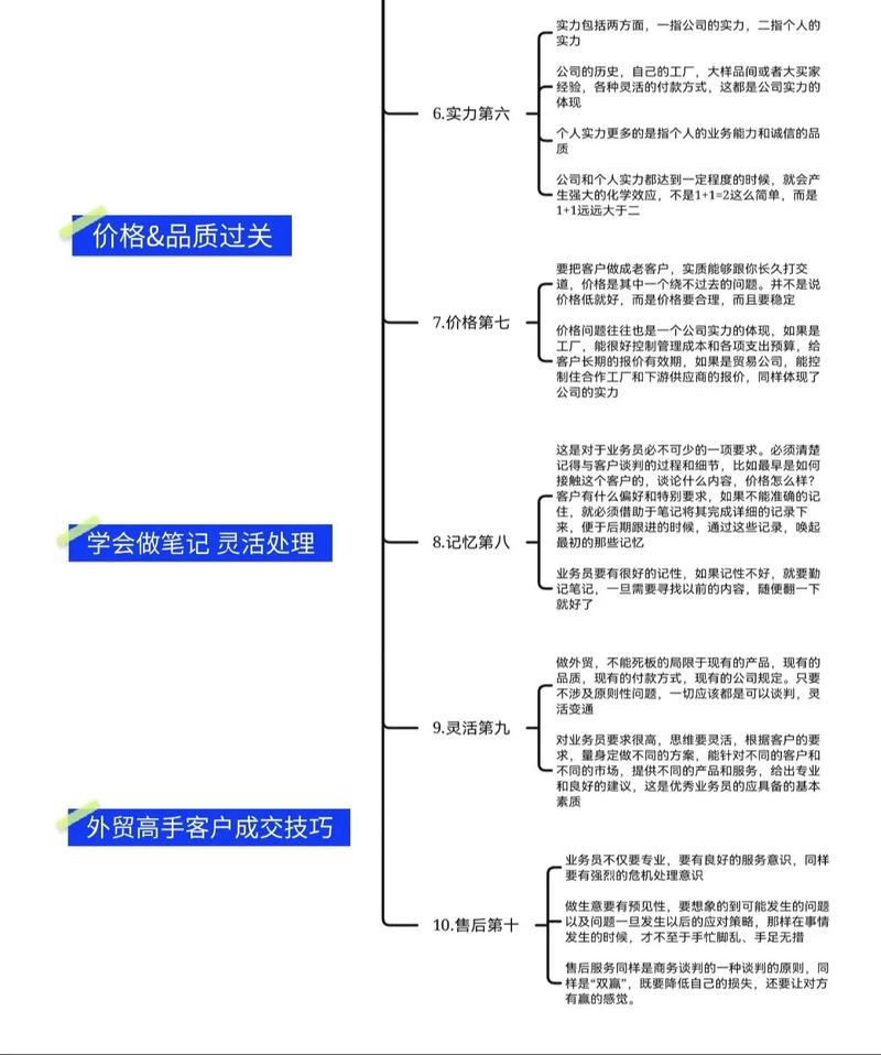外贸新人找客户经验分享