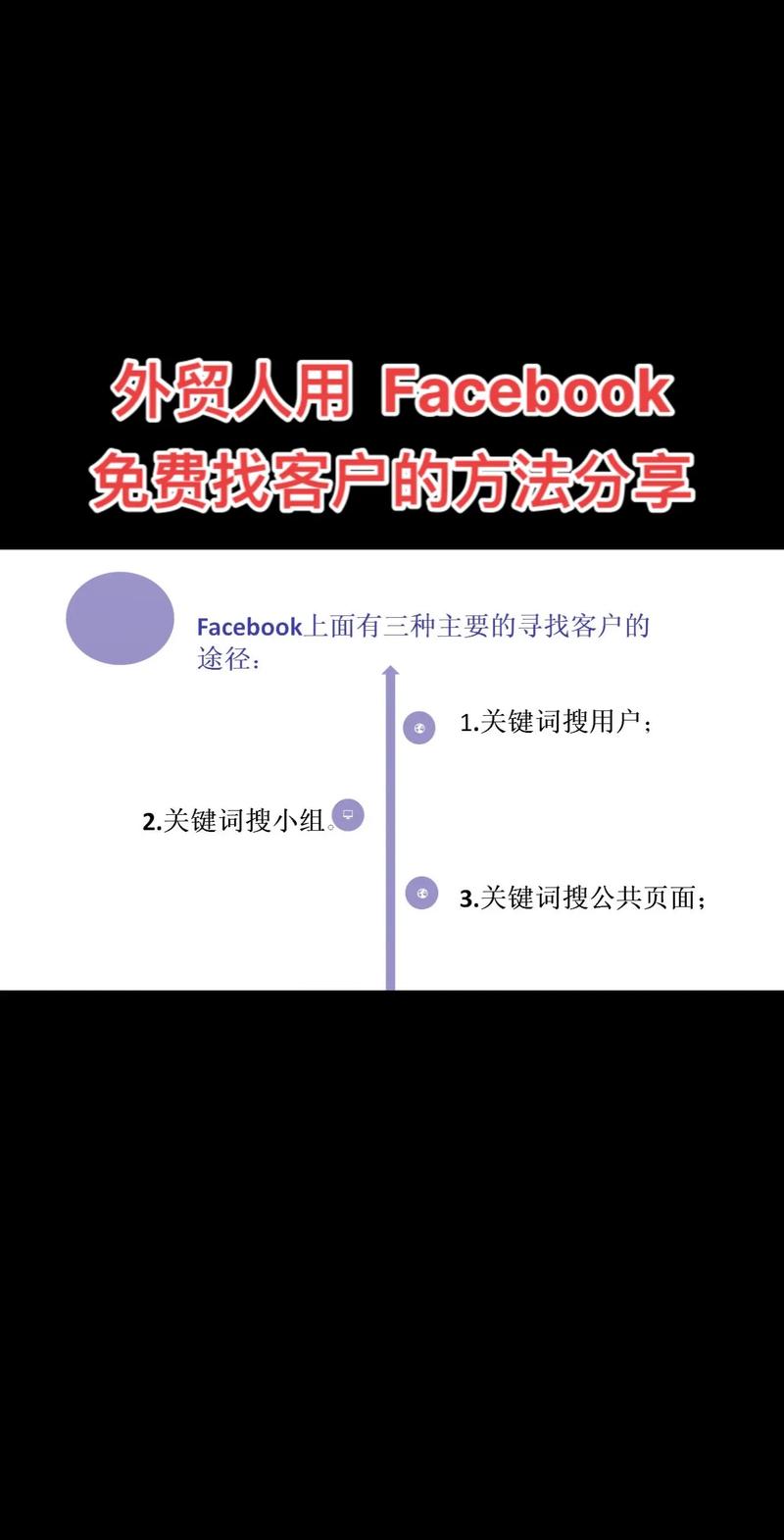 外贸新人找客户经验分享