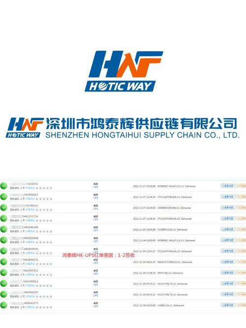 香港UPS红蓝单免超长费服务恢复！超尺寸货物发货新选择