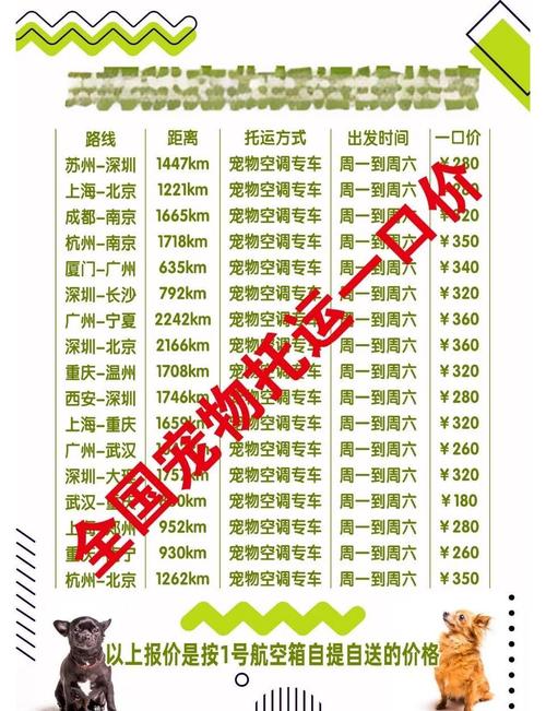 空运费用怎么计算？国内航空托运收费标准