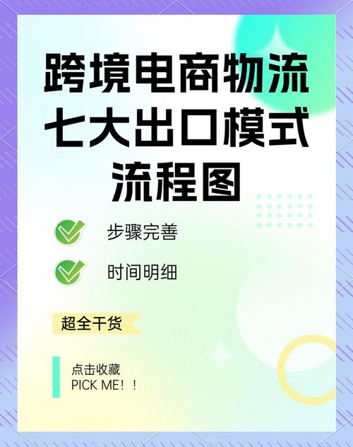 跨境电商的模式分类有哪几种 跨境电商平台主要4种模式介绍