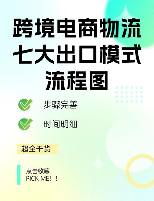 跨境电商发货流程（跨境电商物流发货步骤介绍）