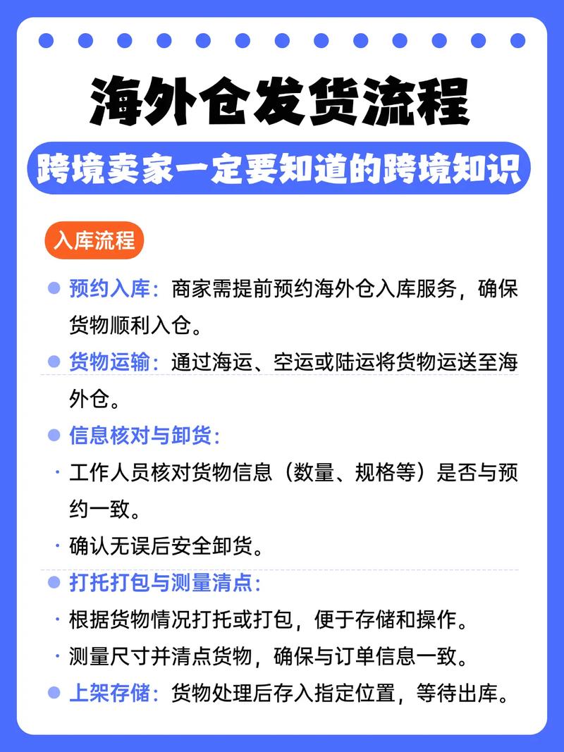 跨境电商发货流程(跨境电商物流发货步骤介绍)
