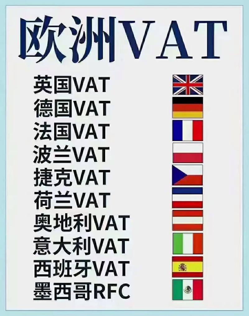 跨境电商卖家出口到欧洲需要交纳多少VAT税(内附欧洲各国VAT税率)