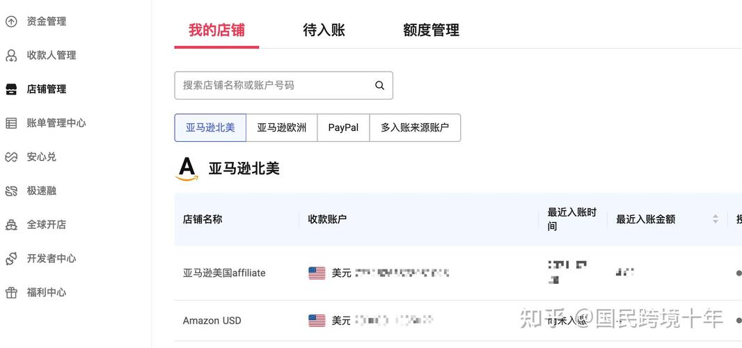 跨境收款平台有哪些？主流跨境电商收款平台排行榜