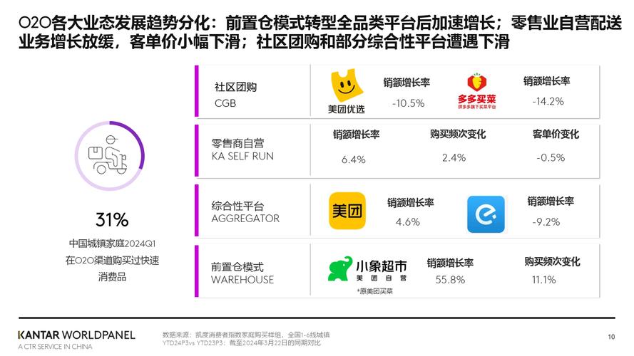 快速消费品有哪些东西？十大最有前景的快消食品行业排行榜