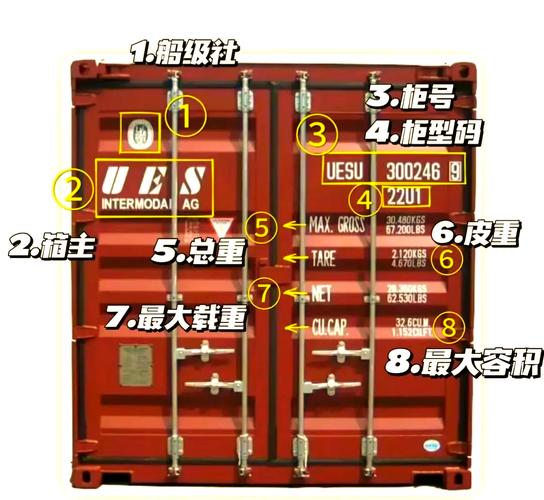 框架箱尺寸(框架集装箱尺寸规格表)