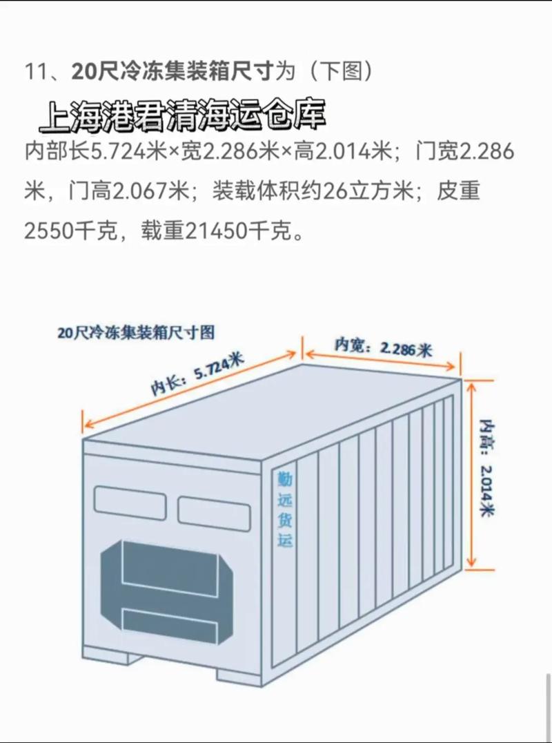 框架箱尺寸(框架集装箱尺寸规格表)