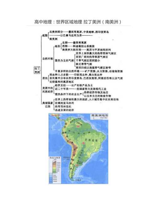 拉美地区指的是哪些国家?拉美地区简介概况