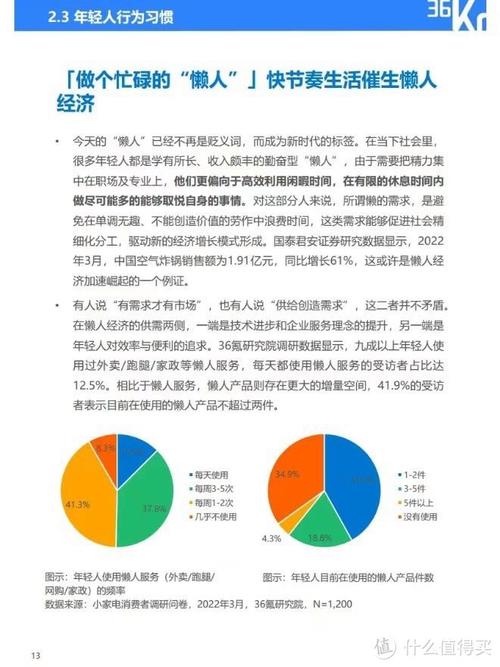 懒人经济是什么意思?解析懒人经济发展的因素