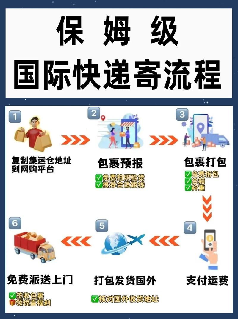 联邦单号查询国际快递（联邦国际快递单号查询的操作步骤）