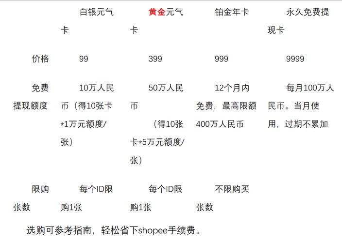 连连支付和pingpong哪个好（收款费率，安全性，优缺点分析）