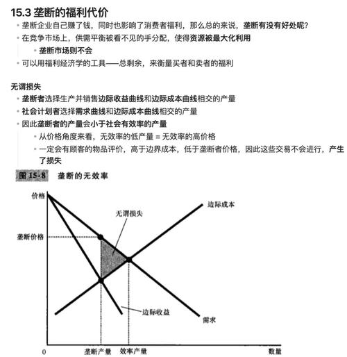 垄断组织形式有哪几种？垄断竞争市场和完全竞争市场的区别是什么？
