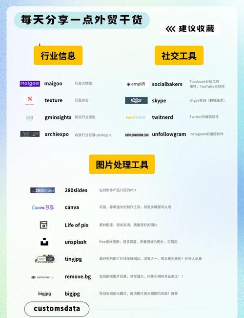 贸易网站有哪些？20个知名外贸b2b平台推荐