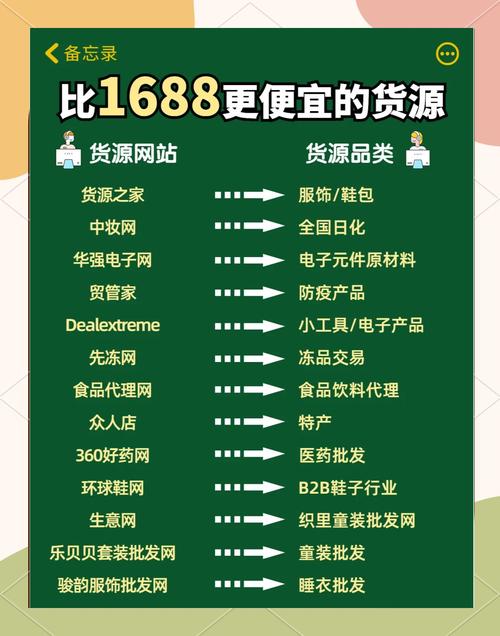 免费开店网站有哪些？免费电商开店平台汇总
